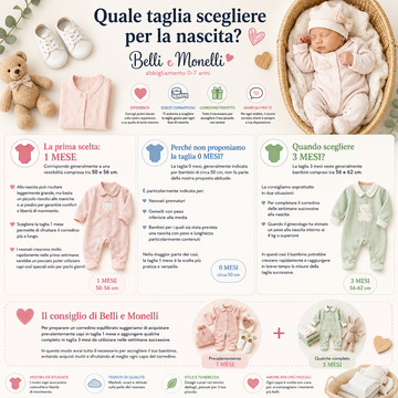 Quale taglia scegliere per la nascita?