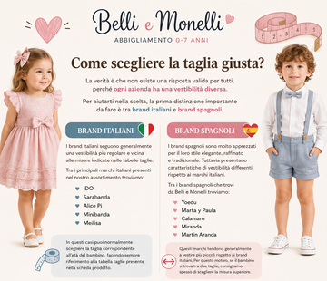 Che taglia devo scegliere per il mio bambino?